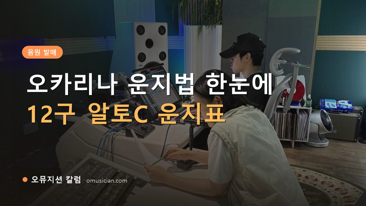 오카리나 운지법 - 오카리나 운지법 한눈에 (오뮤지션 스튜디오 믹싱 콘솔 작업 장면)